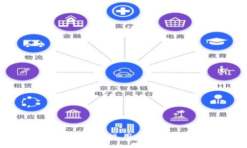 思考一个并且最接近用户搜索需求的，放进